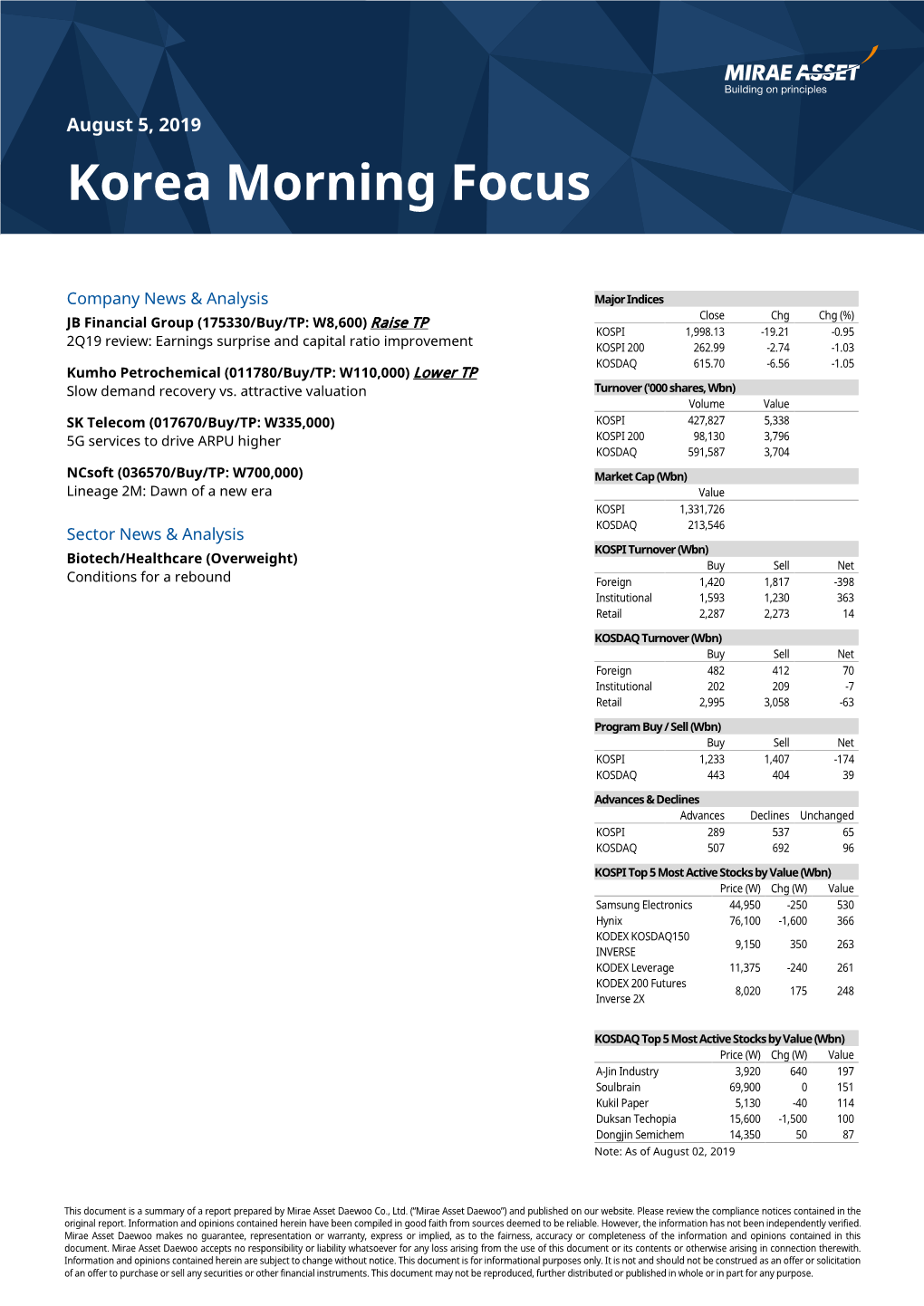 Korea Morning Focus