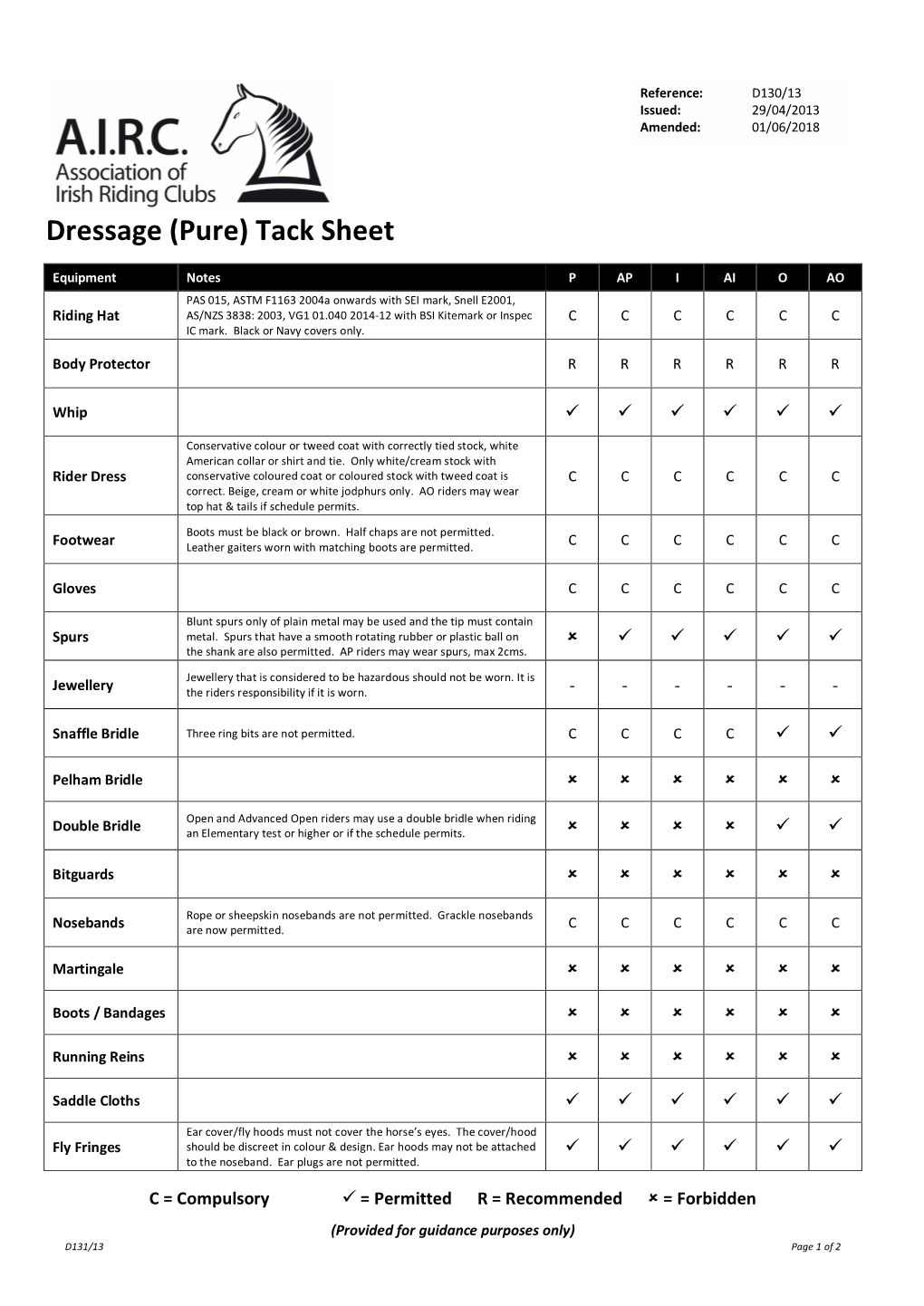 D130 13 Dressage (Pure) Tack Sheet