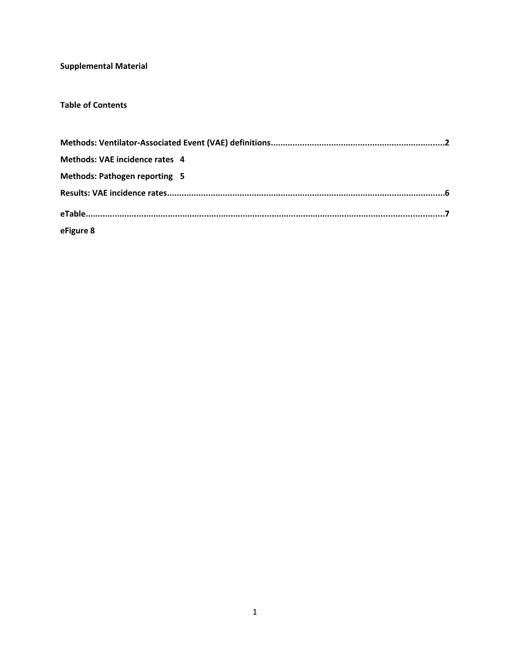 Methods: Ventilator-Associated Event (VAE) Definitions2