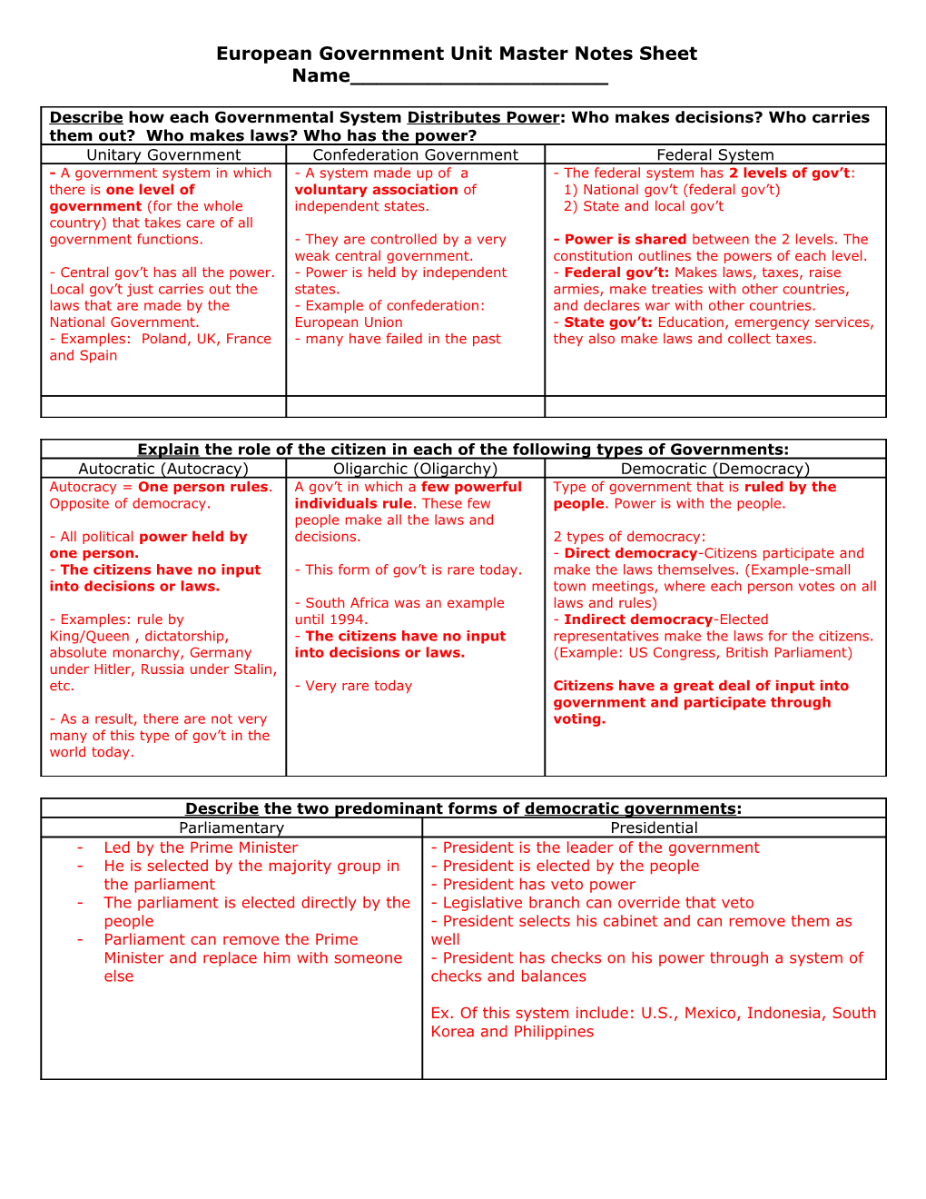 European Government Unit Master Notes Sheet