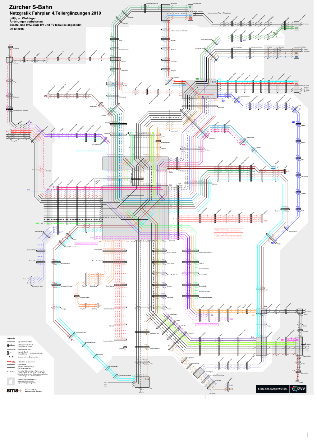 Zürcher S-Bahn 2 43 3 5 17 7 13 3 Thayngen 3 7 47 2 0 04 08 18 3 Seelinie Gemäss AP Ost 1