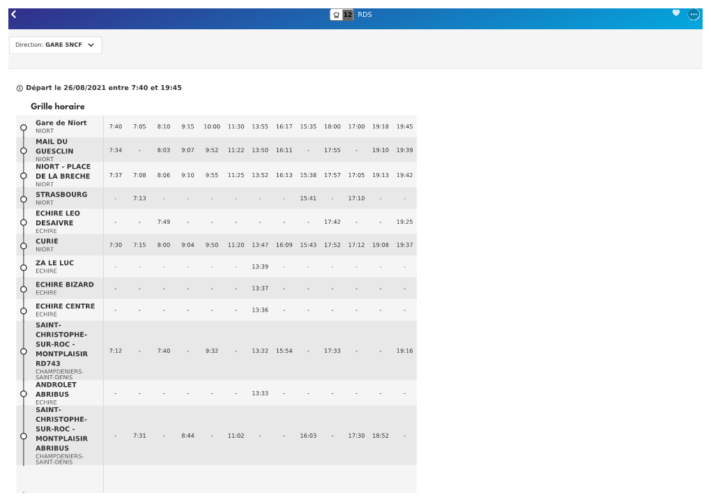 RDS 12 Départ Le 26/08/2021 Entre 7:40 Et 19:45 Gare De Niort MAIL