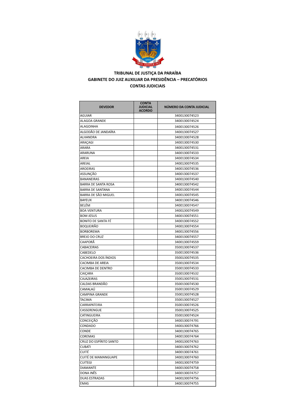 Contas Judiciais Para Repasses