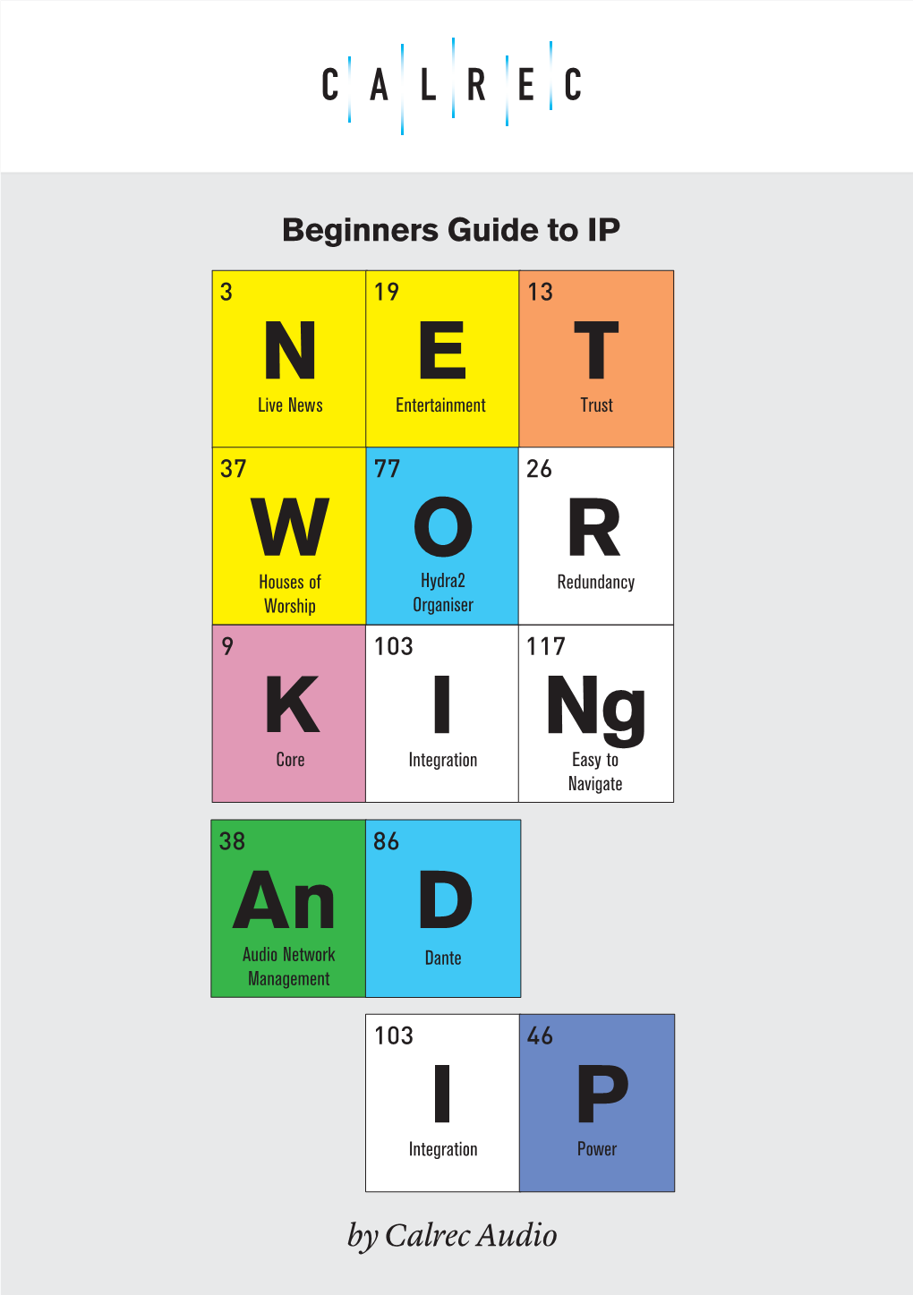 Calrec Audio Central to the Use of Off-The-Shelf IT Components Is Conformance to a Set Present of Standards Which, Together, Define IP Networking