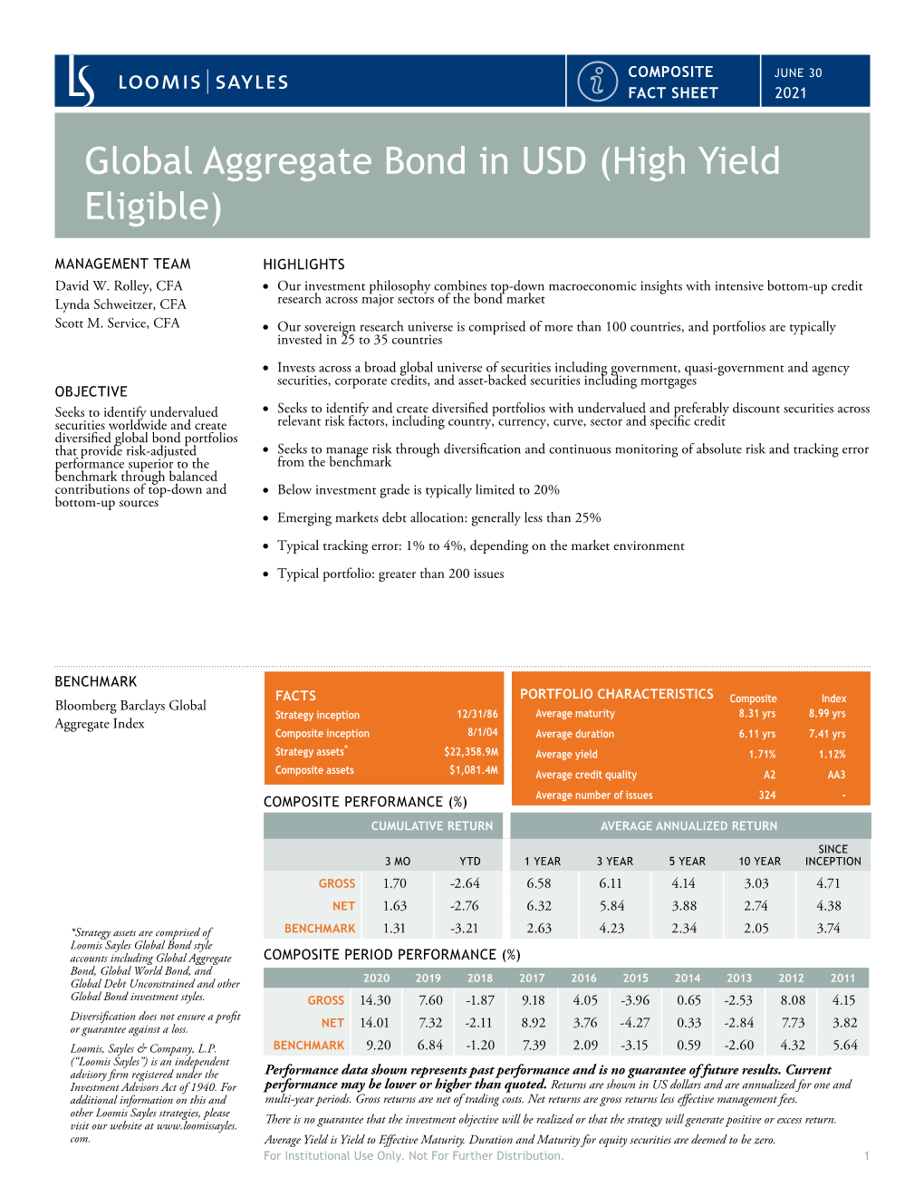 Global Aggregate Bond in USD (High Yield Eligible)