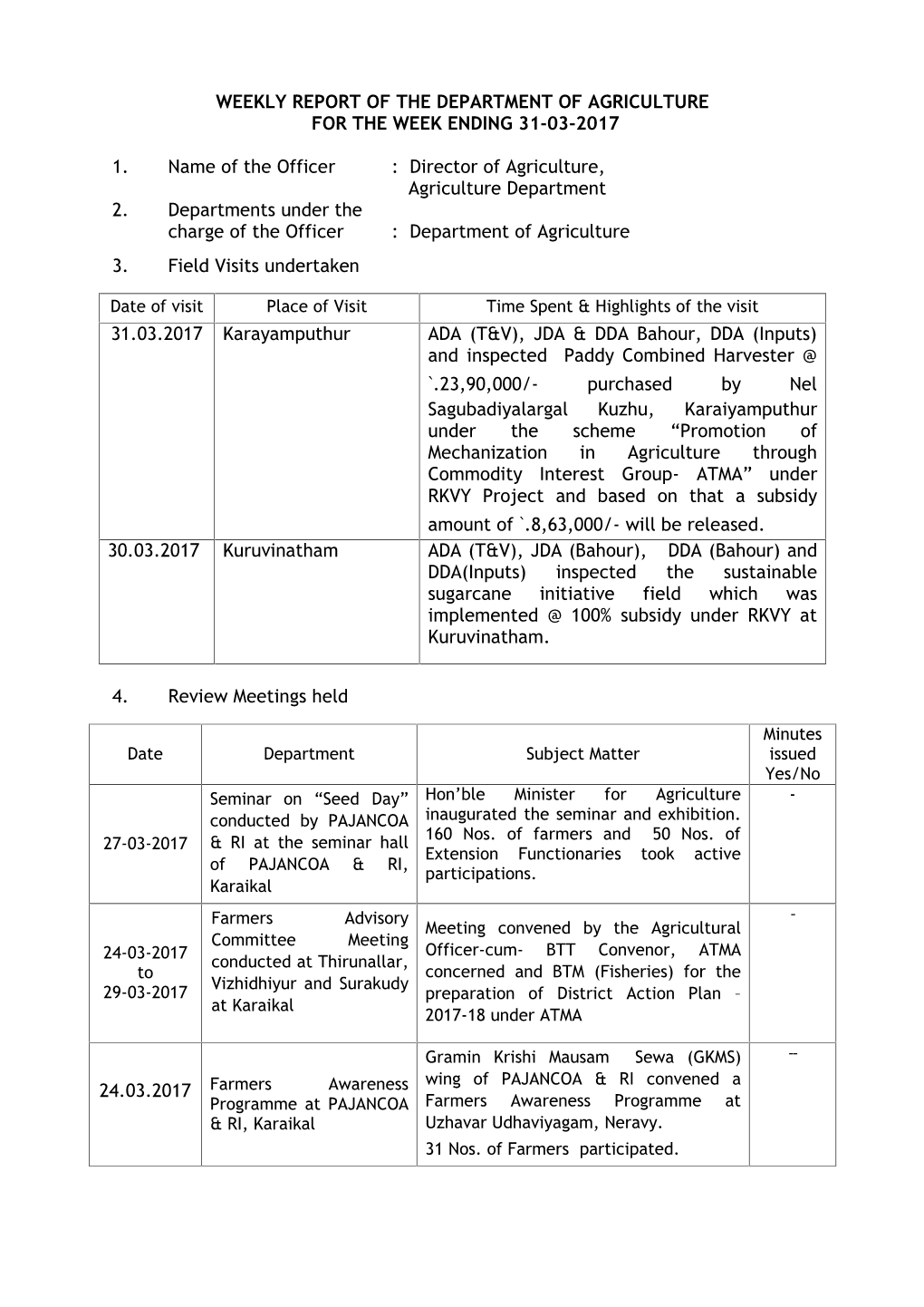 Weekly Report of the Department of Agriculture for the Week Ending 31-03-2017