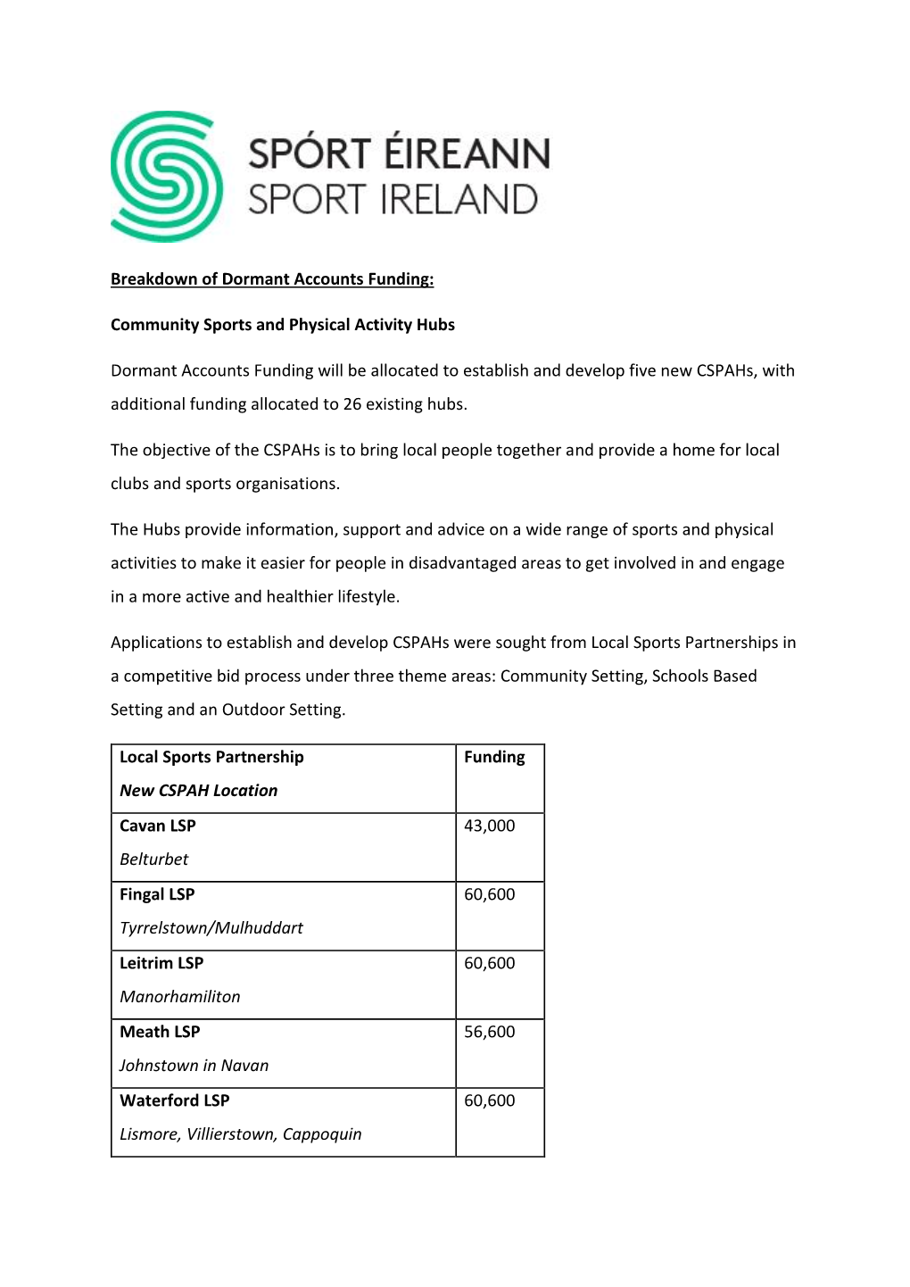 Community Sports and Physical Activity Hubs Dormant Accounts