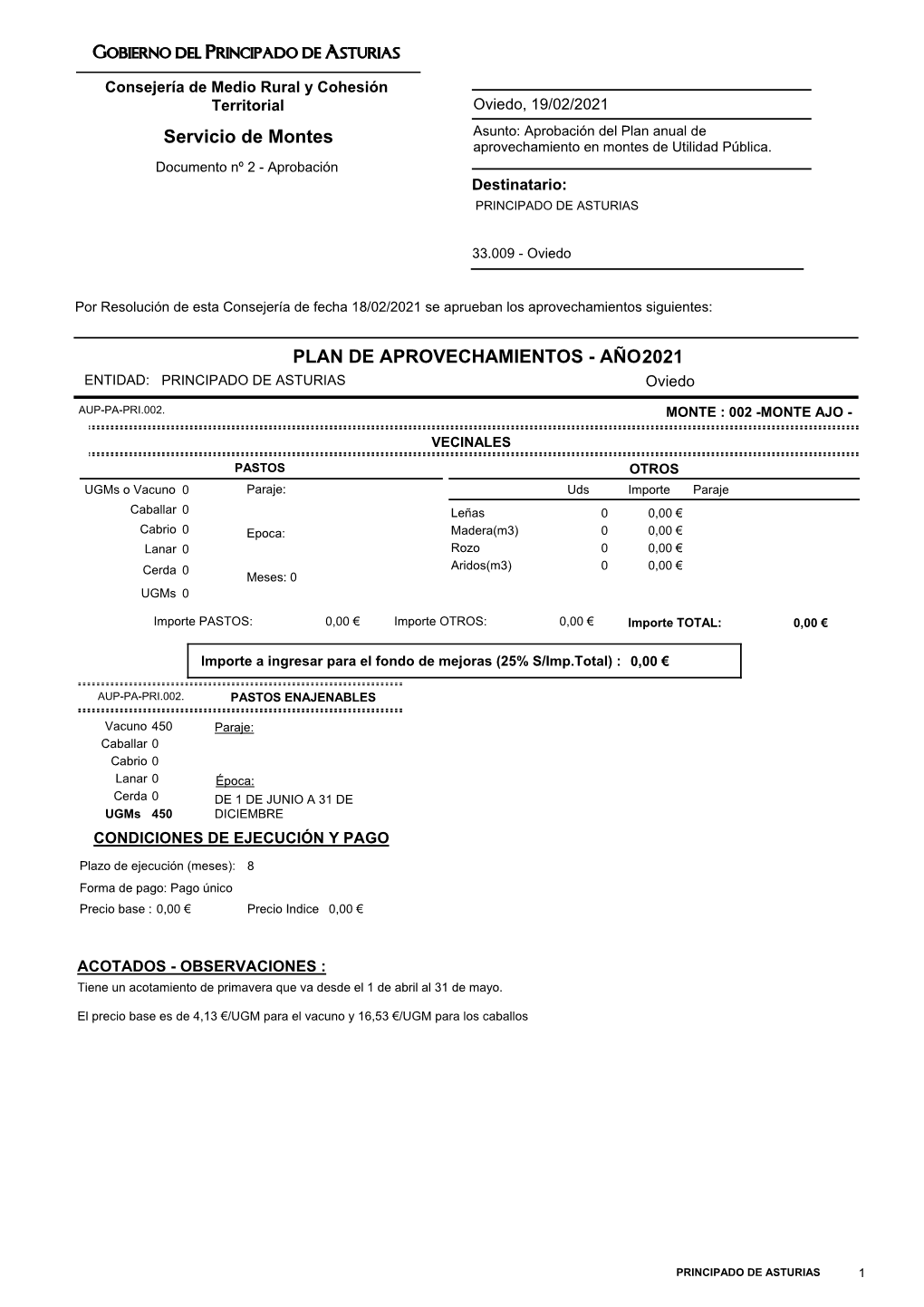 Plan Anual De Aprovechamiento 2021