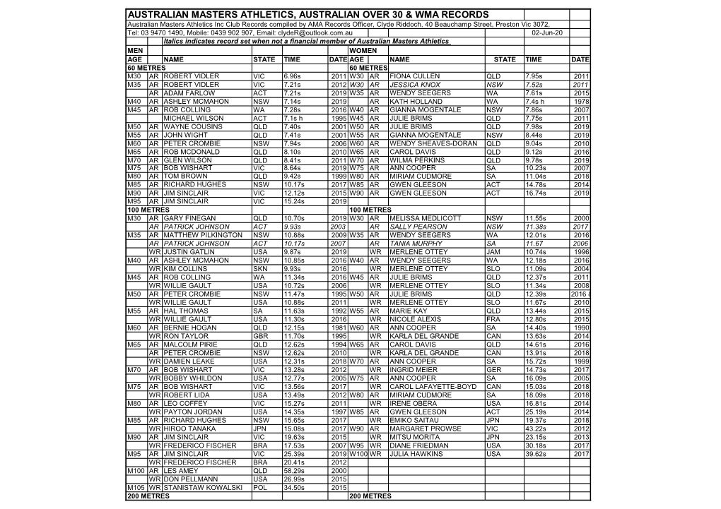 Wma Record Administration Forms