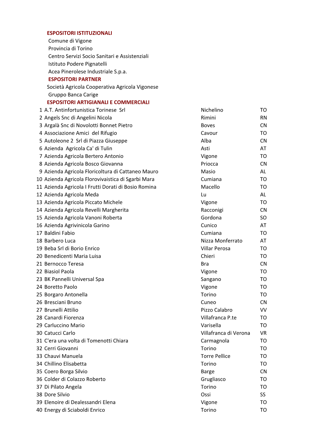 Comune Di Vigone Provincia Di Torino Centro Servizi Socio Sanitari E Assistenziali Istituto Podere Pignatelli Acea Pinerolese Industriale S.P.A