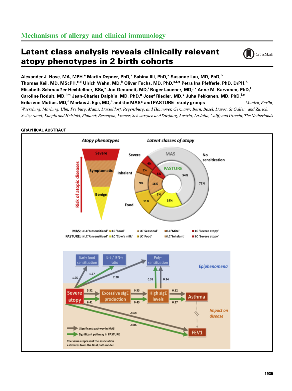 Latent Class Analysis Reveals Clinically Relevant Atopy Phenotypes in 2 Birth Cohorts