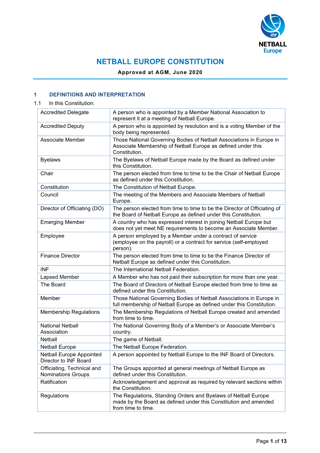 NETBALL EUROPE CONSTITUTION Approved at AGM, June 2020