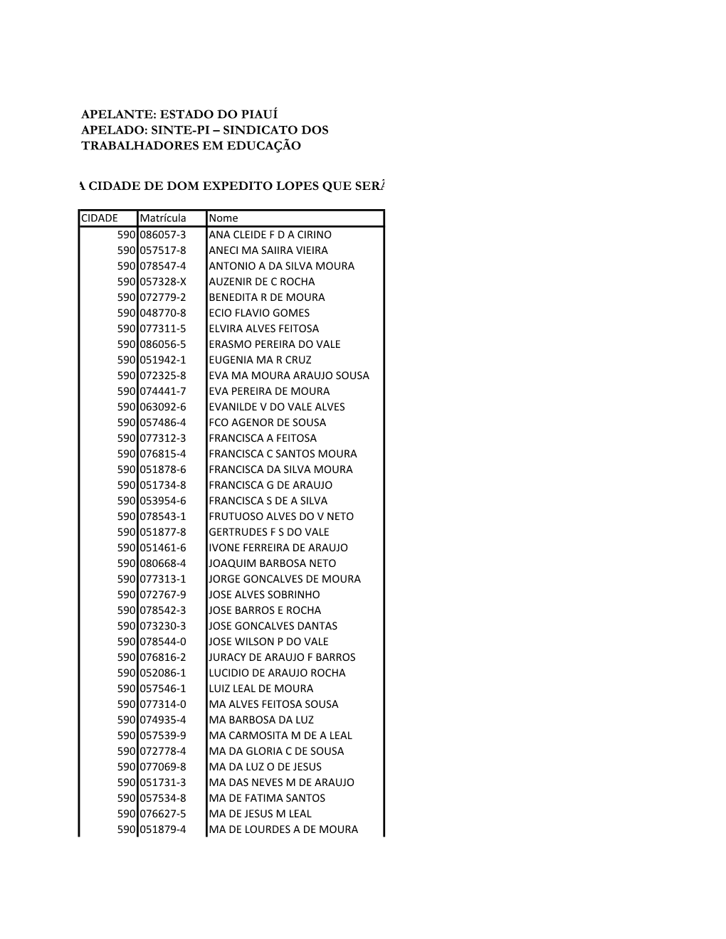 Apelante: Estado Do Piauí Apelado: Sinte-Pi – Sindicato Dos Trabalhadores Em Educação