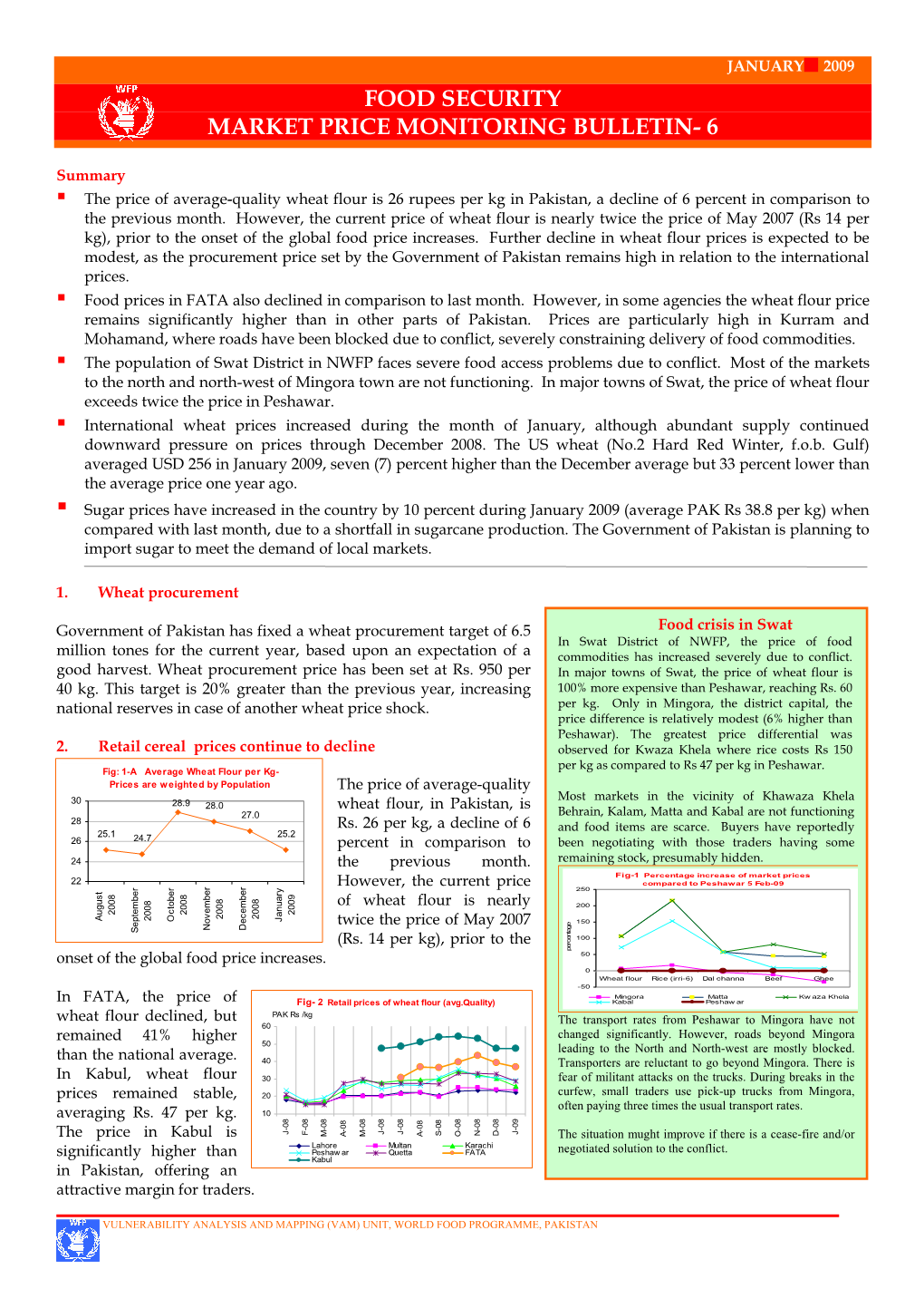 Food Security Market Price Monitoring Bulletin- 6