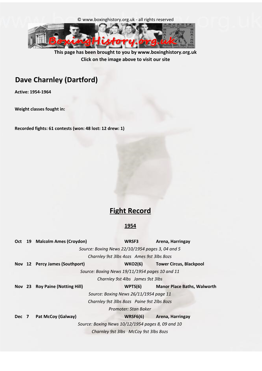 Fight Record Dave Charnley (Dartford)