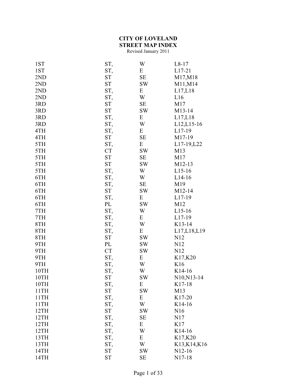 2/2/04-Still Have to Update Info from Enclaves