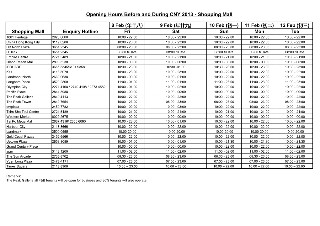 Opening Hours Before and During CNY 2013 - Shopping Mall