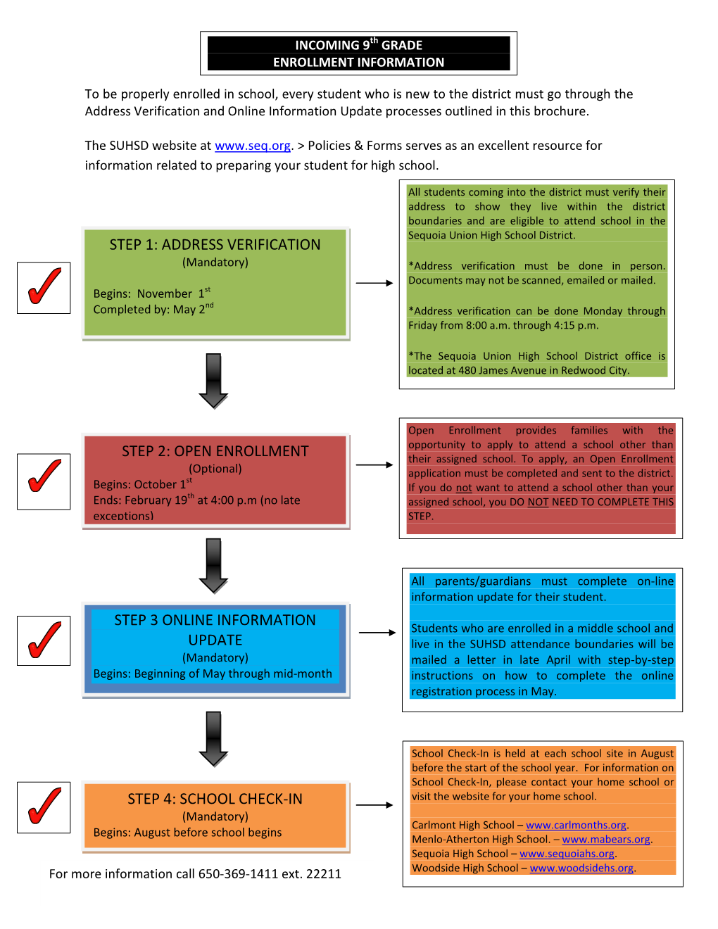 Address Verification Step 2