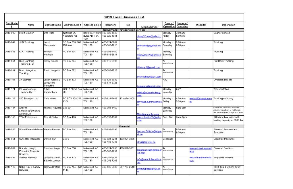 2019 Nobleford Business List