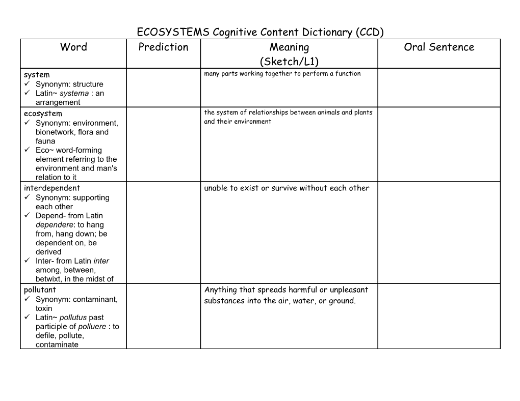 ECOSYSTEMS Cognitive Content Dictionary (CCD)