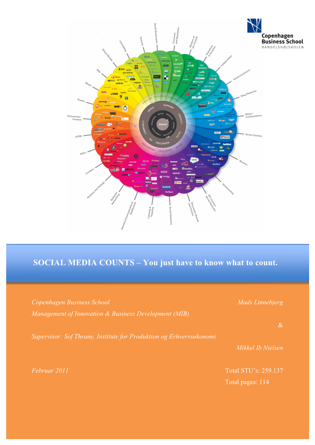 SOCIAL MEDIA COUNTS – You Just Have to Know What to Count