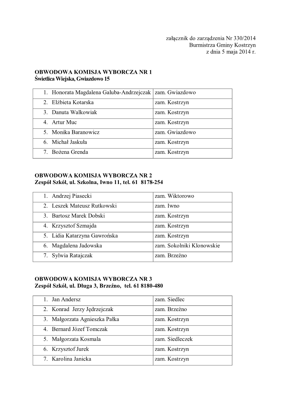 Załącznik Do Zarządzenia Nr 330/2014 Burmistrza Gminy Kostrzyn Z Dnia 5 Maja 2014 R