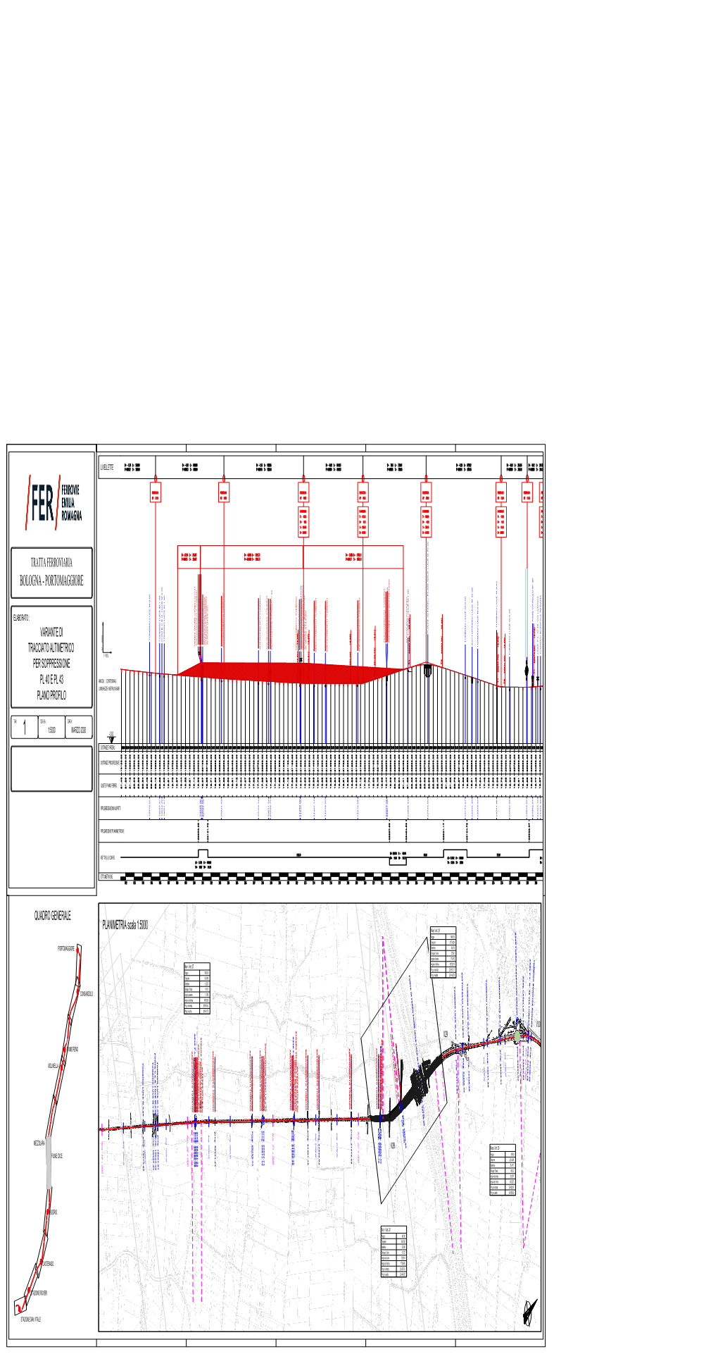 LG1.P1.2.41 Plano Profilo Budrio