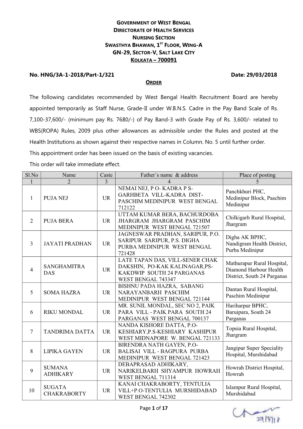 700091 No. HNG/3A-1-2018/Part-1/321 Date