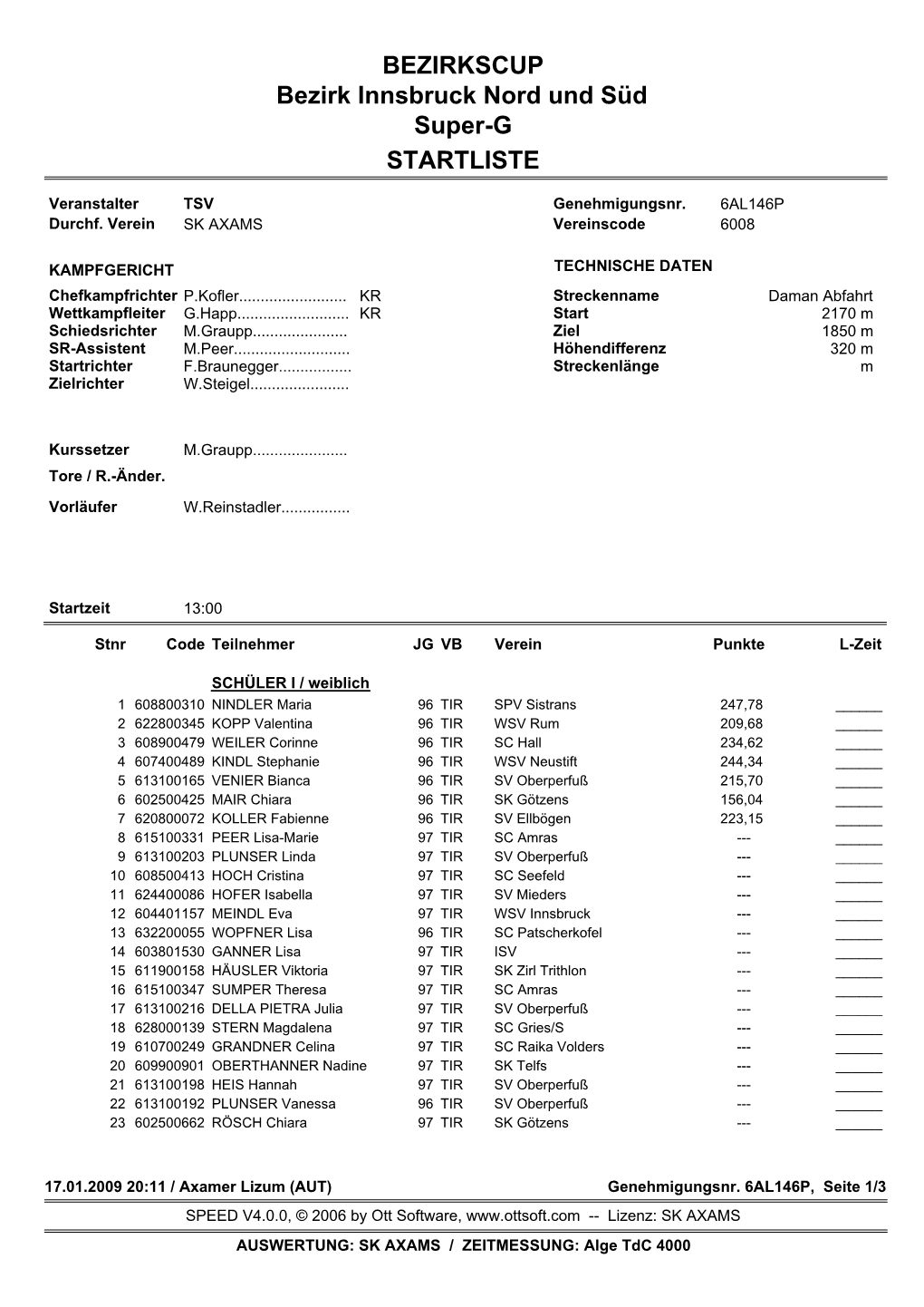 STARTLISTE BEZIRKSCUP Bezirk Innsbruck Nord