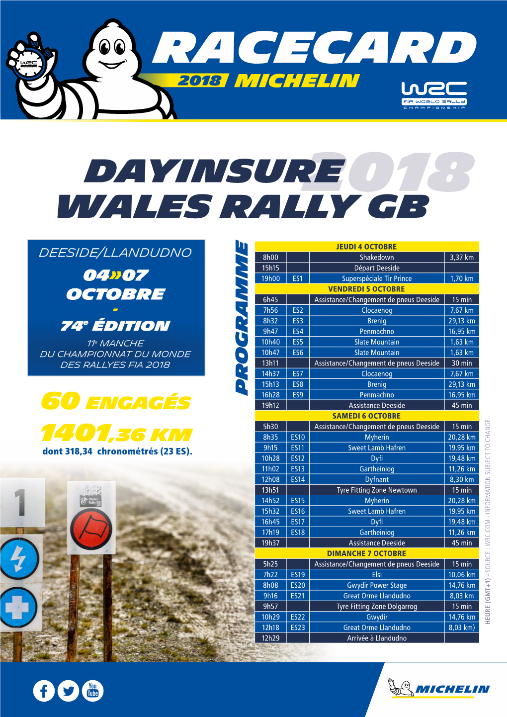 Dayinsure Wales Rally Gb