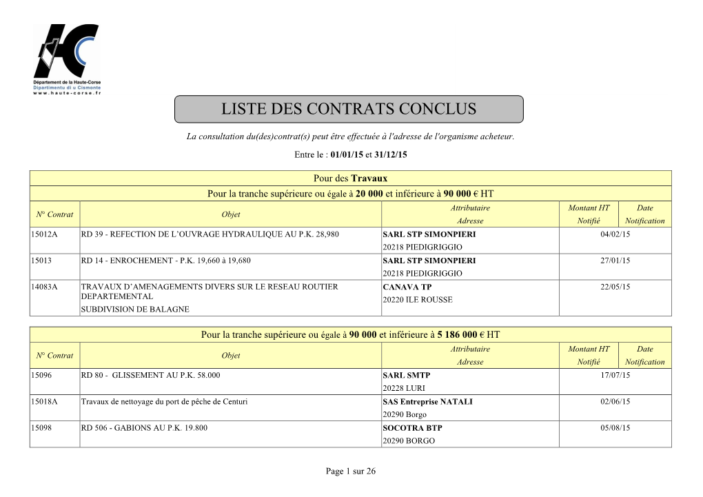 Liste Des Contrats Conclus