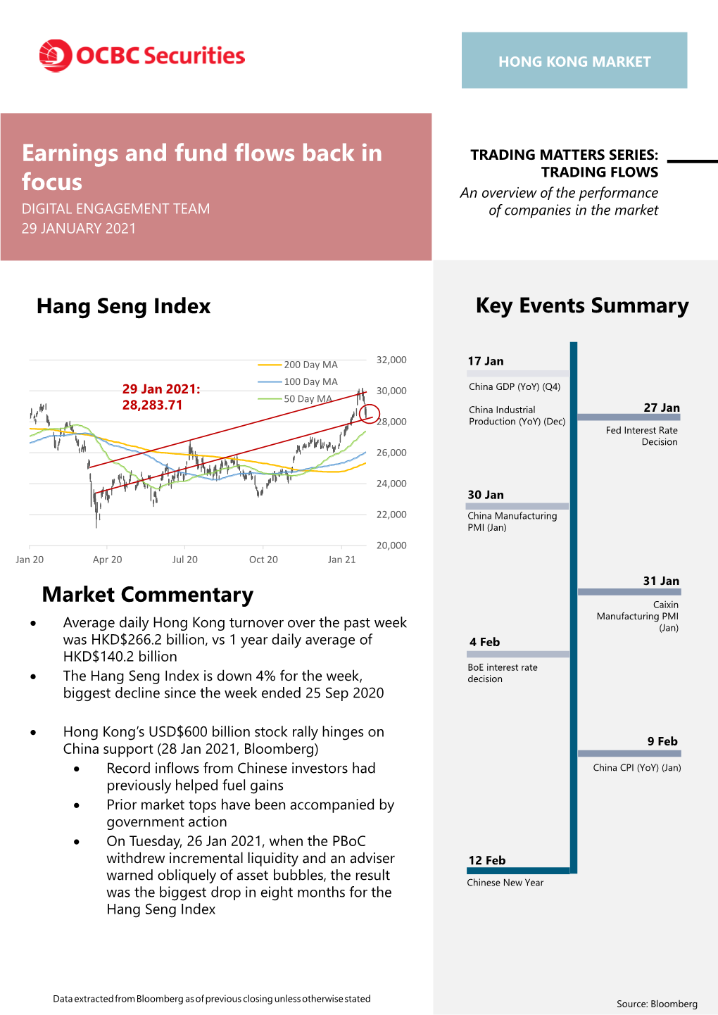 Earnings and Fund Flows Back in Focus