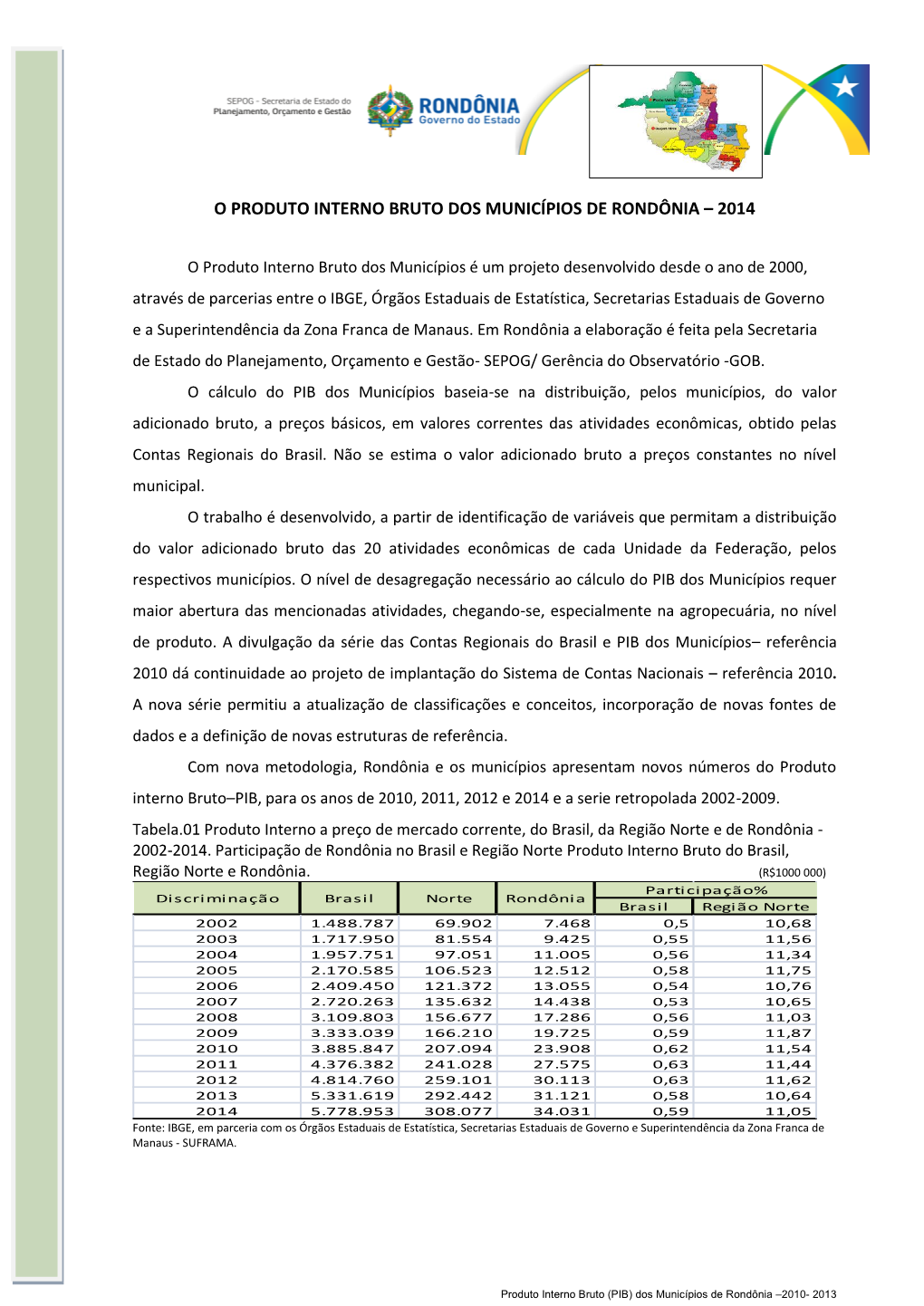 O Produto Interno Bruto Dos Municípios De Rondônia – 2014