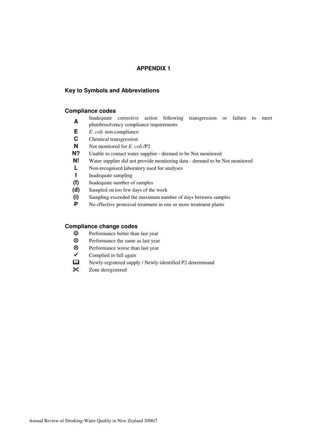 Annual Review of Drinking-Water Quality in New Zealand 2006/07