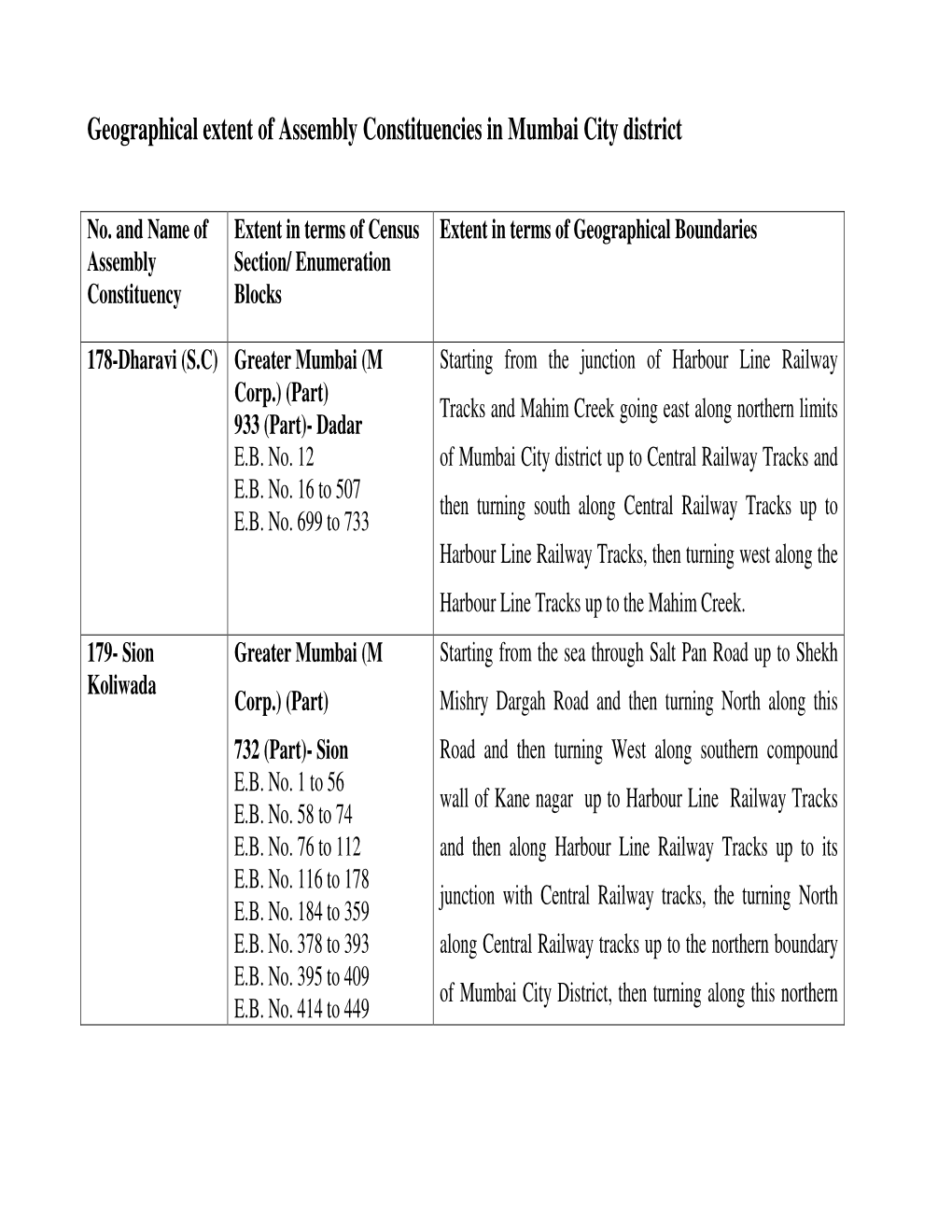 Geographical Extent of Assembly Constituencies in Mumbai City District