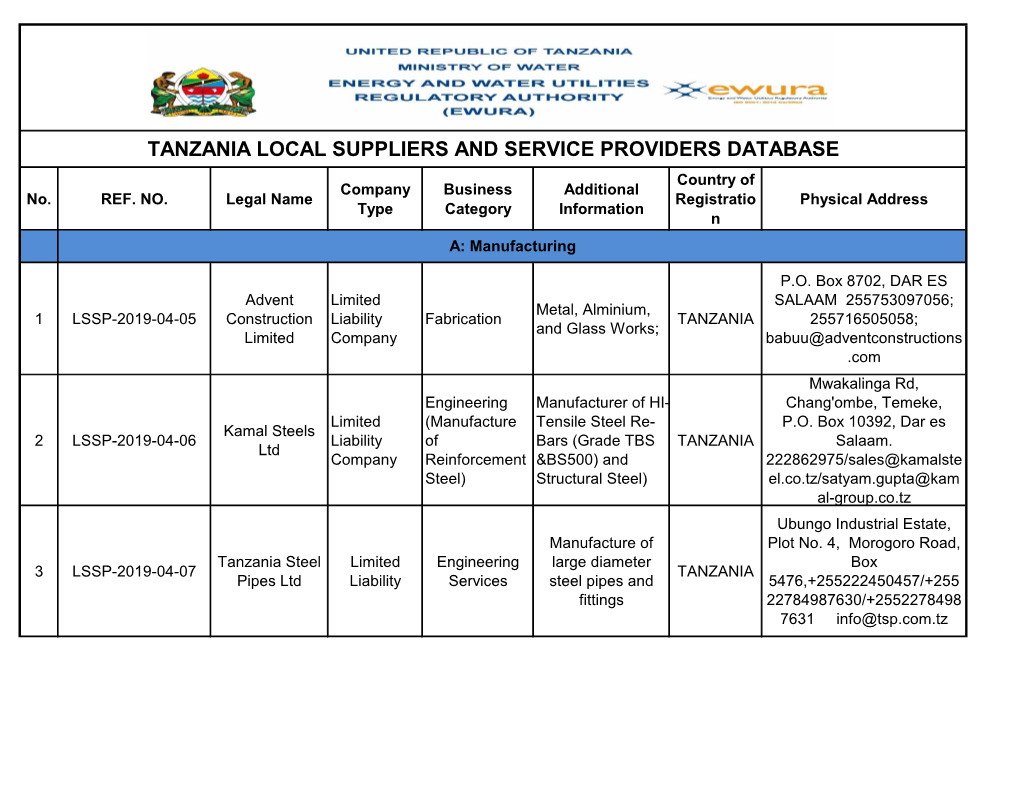 TANZANIA LOCAL SUPPLIERS and SERVICE PROVIDERS DATABASE Country of Company Business Additional No