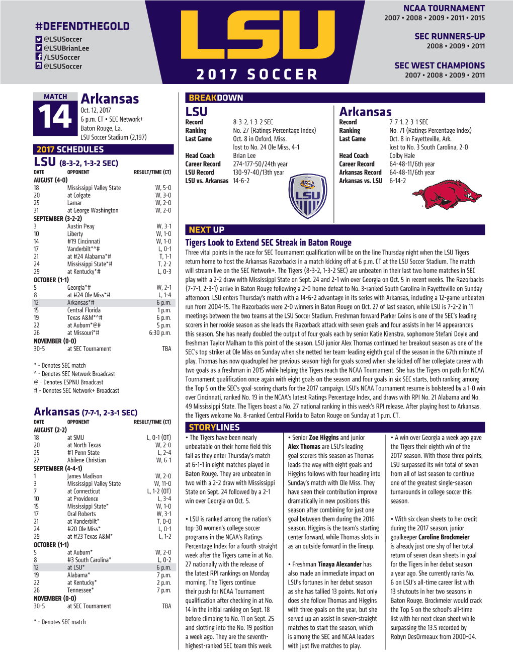 2017 SOCCER 2007 • 2008 • 2009 • 2011 MATCH Arkansas BREAKDOWN Oct