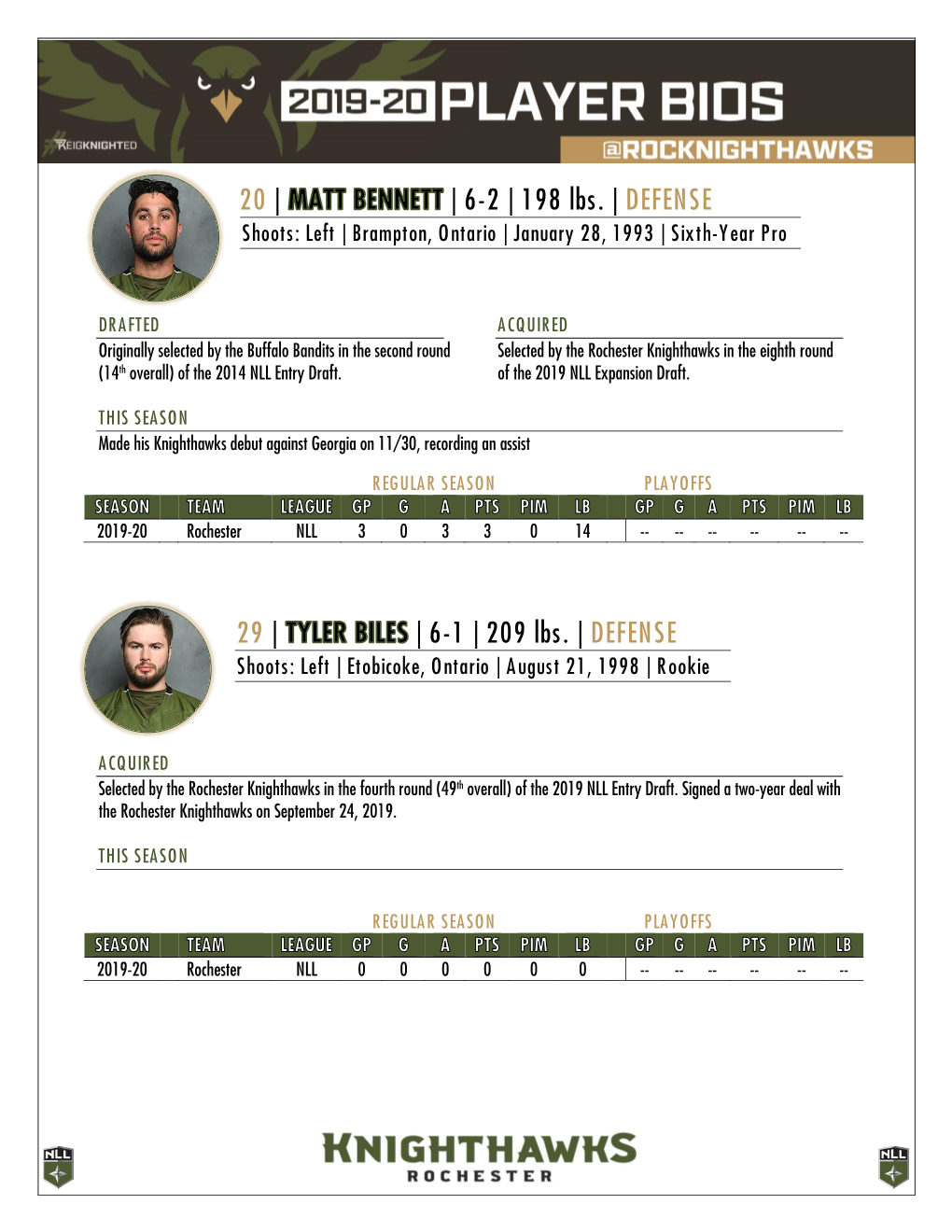 209 Lbs. | DEFENSE Shoots: Left | Etobicoke, Ontario | August 21, 1998 | Rookie