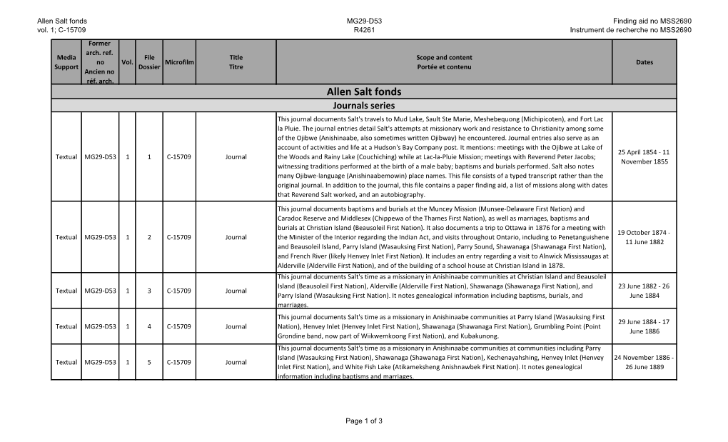 Allen Salt Fonds MG29-D53 Finding Aid No MSS2690 Vol