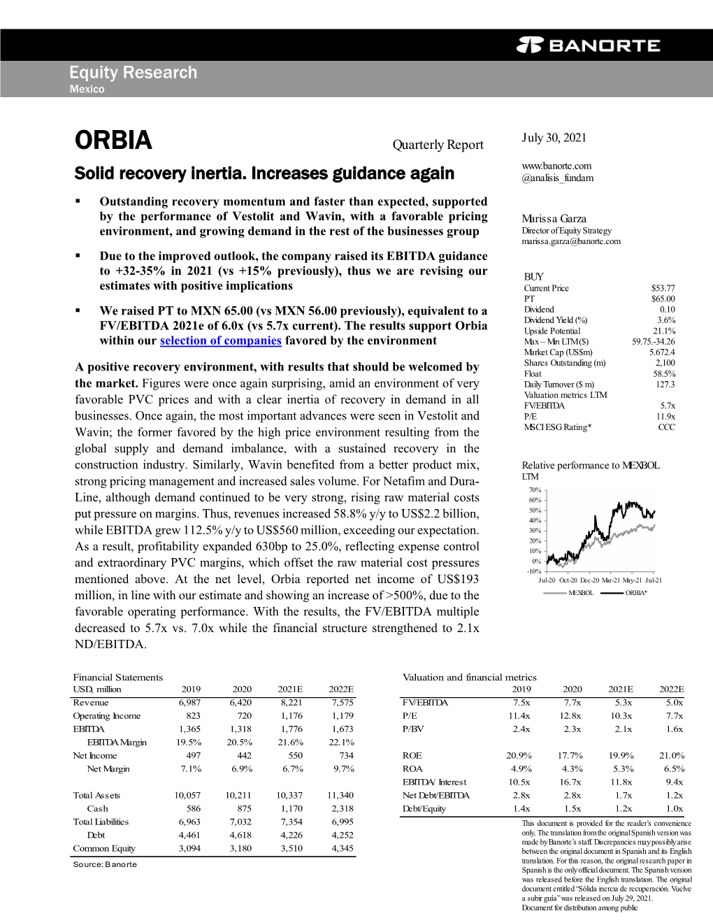 ORBIA Solid Recovery Inertia