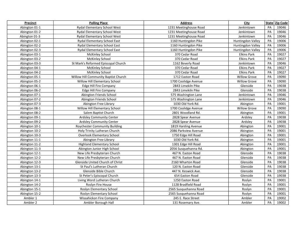 Precinct Polling Place Address City State Zip Code Abington 01-1