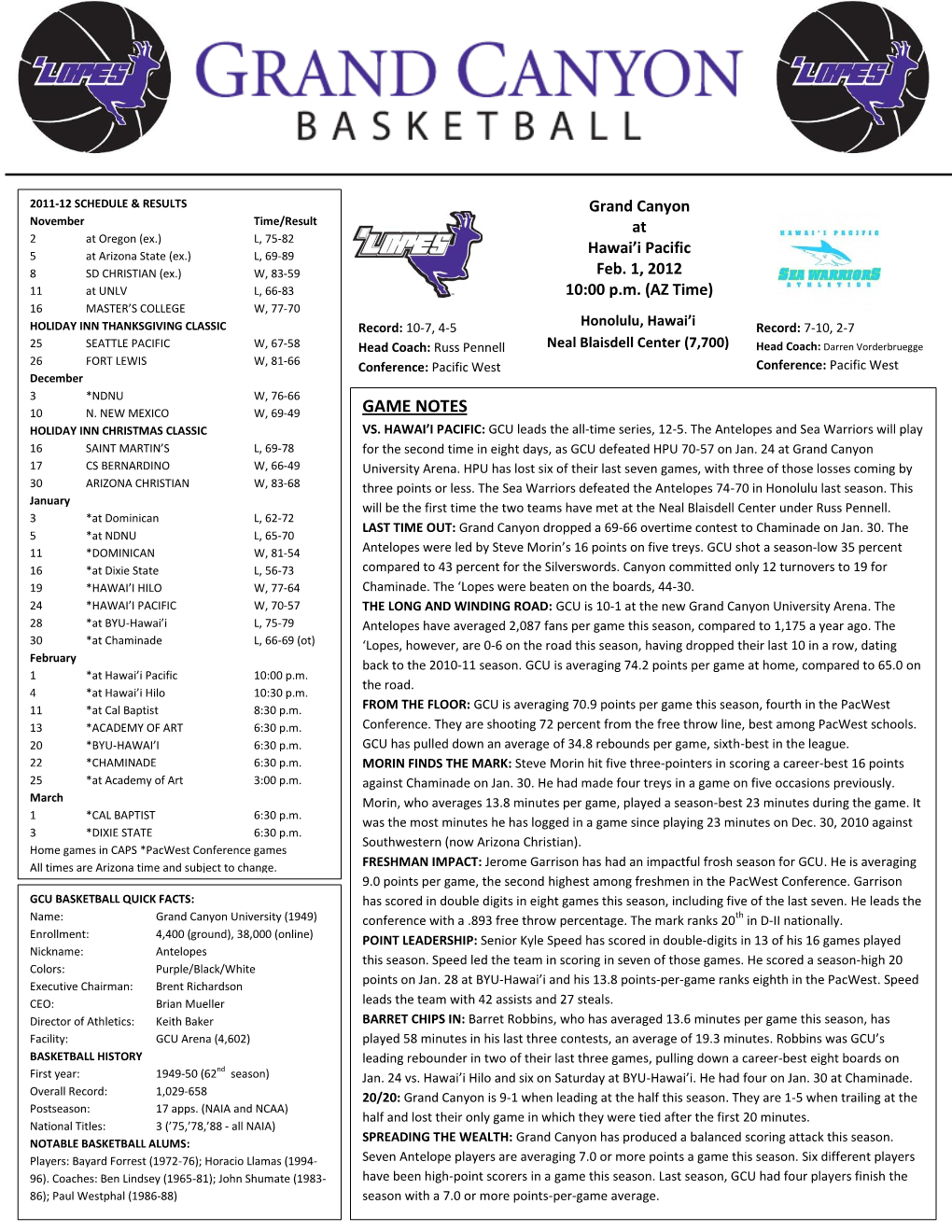 Game Notes Holiday Inn Christmas Classic Vs