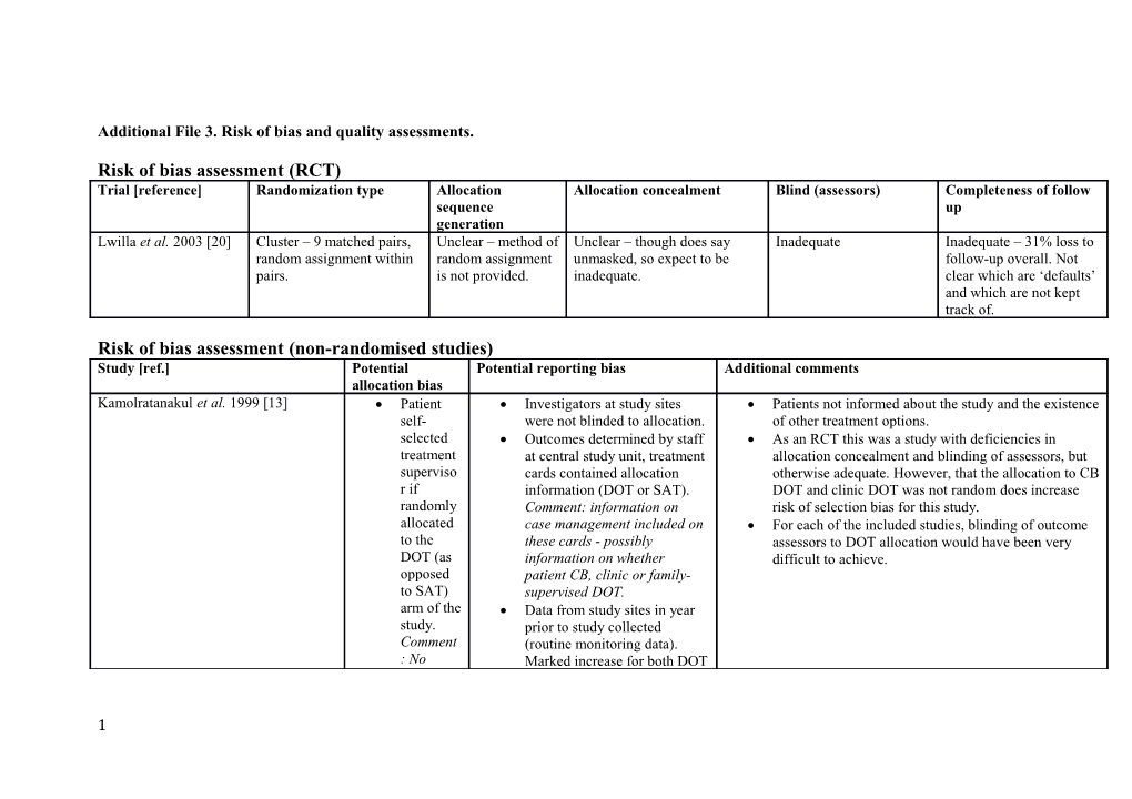 Additional File 3. Risk of Bias and Quality Assessments