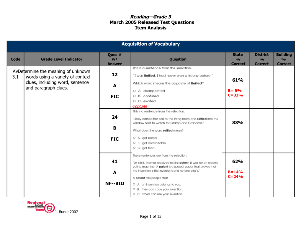 March 2005 Released Test Questions