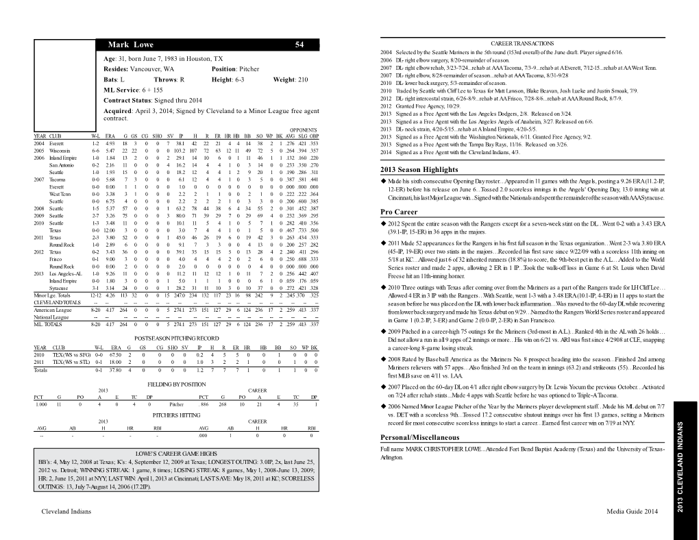 Mark Lowe 54 CAREER TRANSACTIONS 2004 Selected by the Seattle Mariners in the 5Th Round (153Rd Overall) of the June Draft