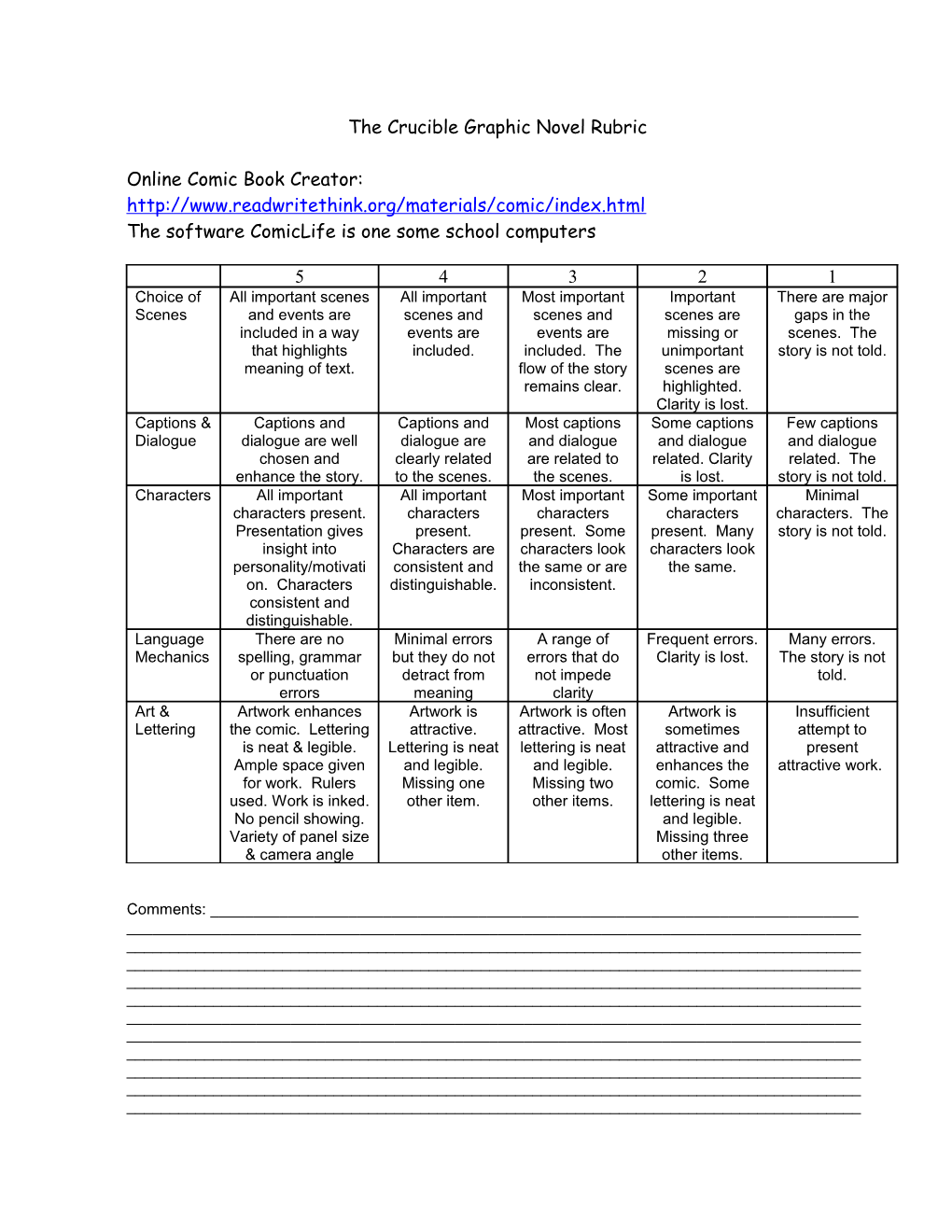 The Crucible Graphic Novel Rubric