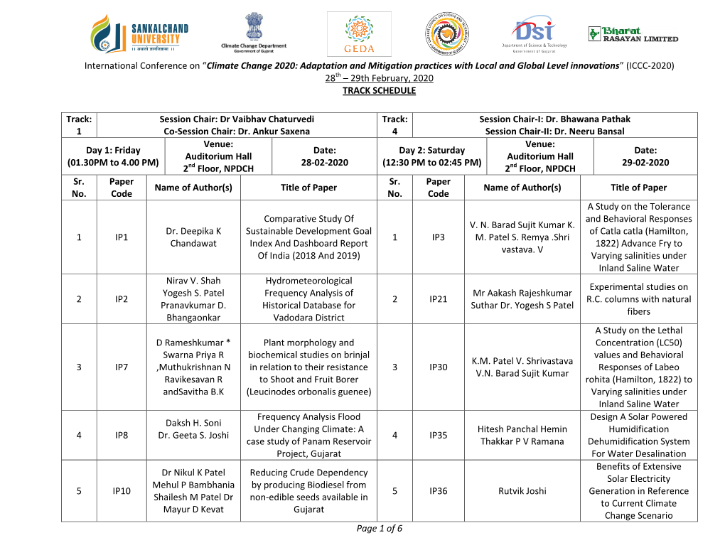 Climate Change 2020: Adaptation and Mitigation Practices with Local and Global Level Innovations” (ICCC-2020) 28Th – 29Th February, 2020 TRACK SCHEDULE