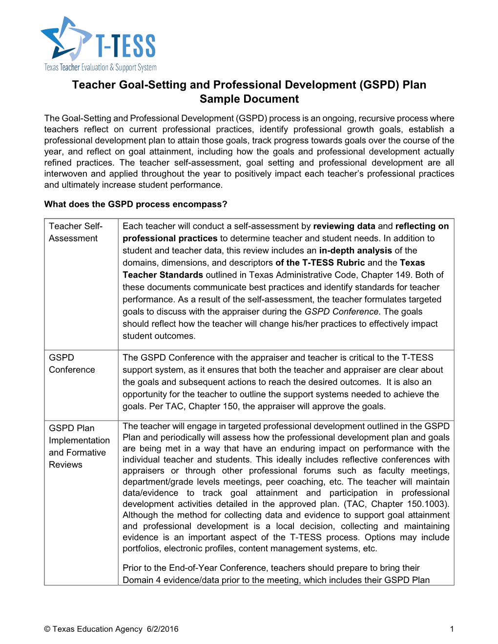 Teacher Goal-Setting and Professional Development