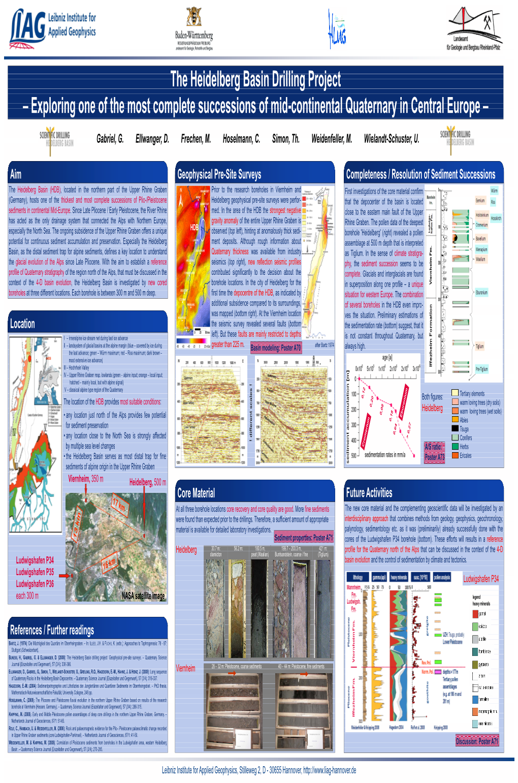 Sediment Properties: Poster