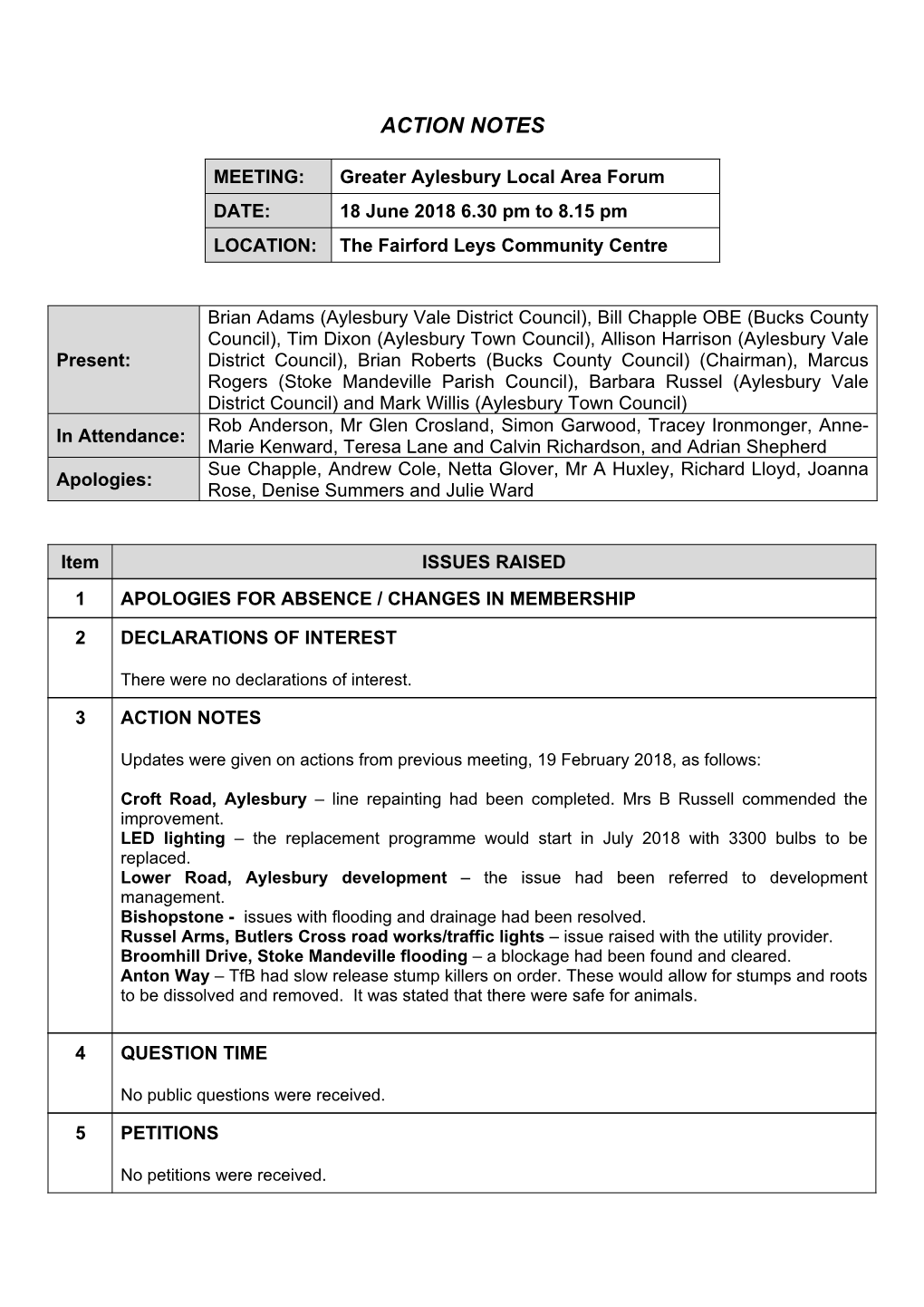 Minutes Document for Greater Aylesbury Local Area Forum, 18/06